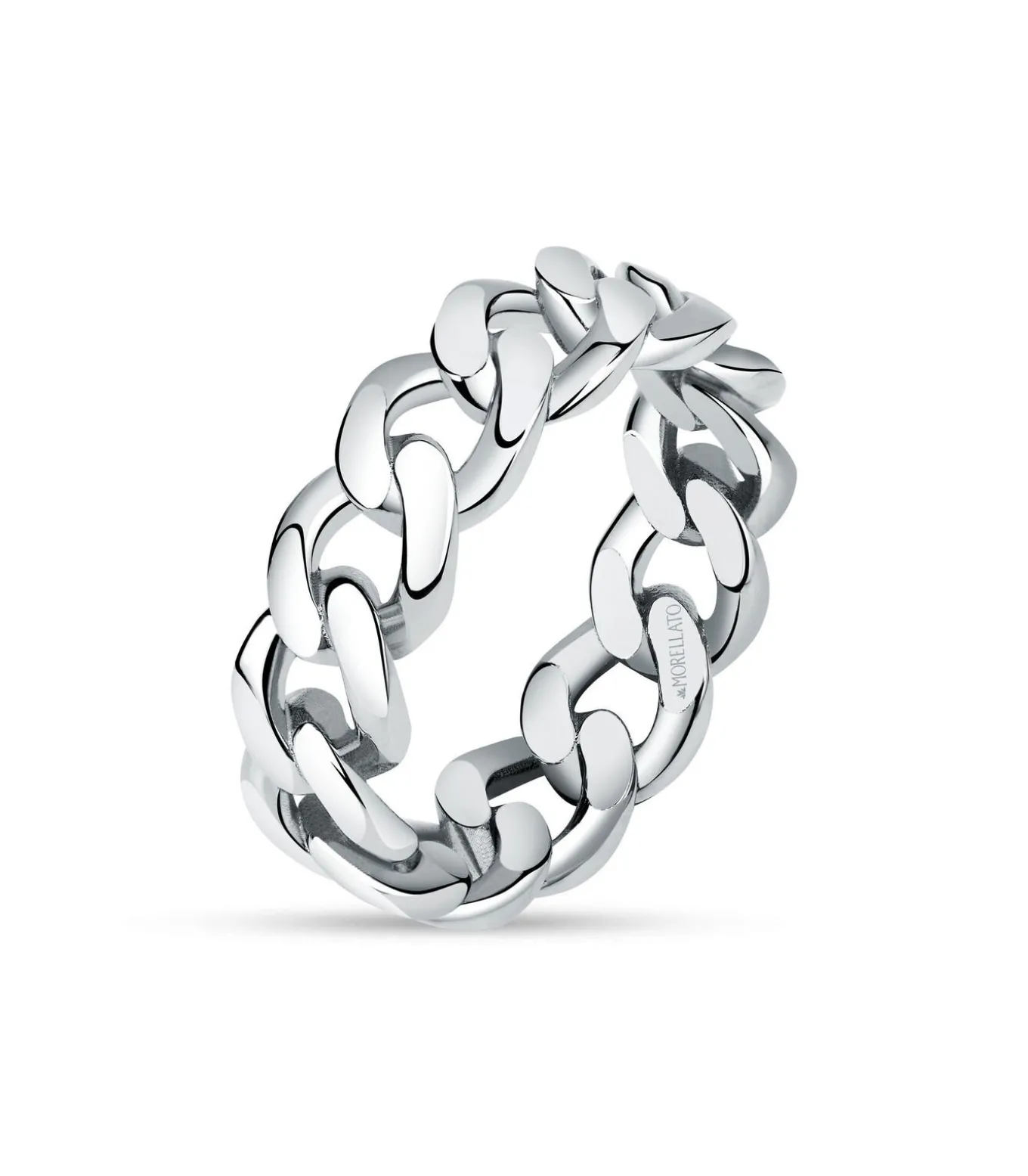 Ring CATENE