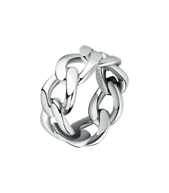 Ring CATENE