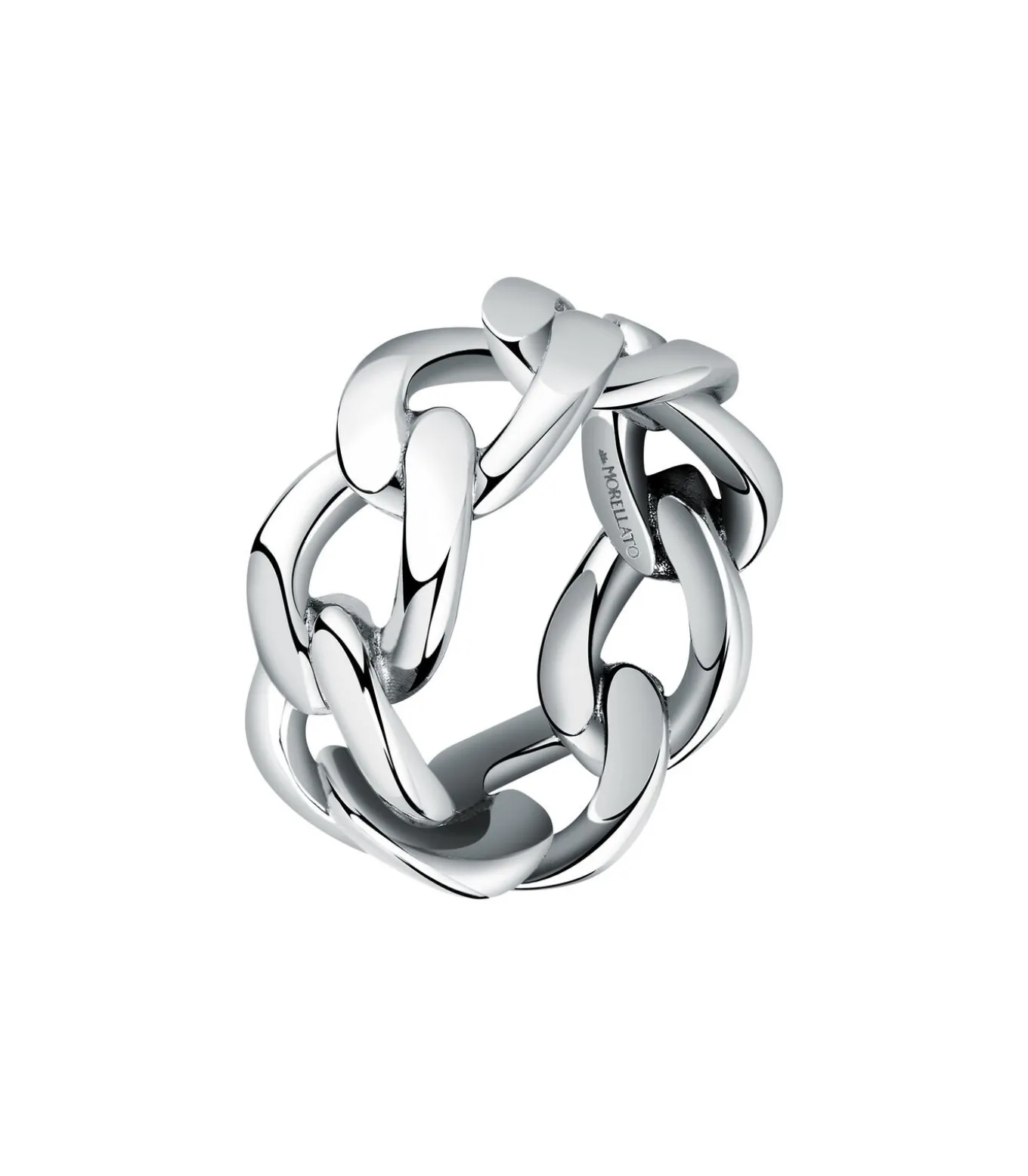 Ring CATENE
