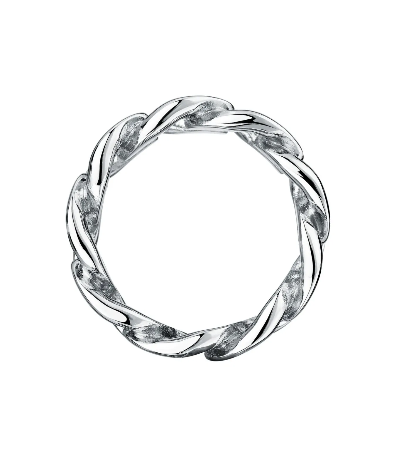 Ring CATENE