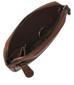 Sleutel-etui